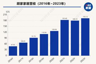 要拿MVP至少打65场！恩比德：我无法控制流感和膝盖肿胀